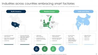 IoT Applications For Manufacturing Powerpoint Presentation Slides IoT CD V Best Aesthatic