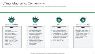 IoT Applications For Manufacturing Powerpoint Presentation Slides IoT CD V Content Ready Aesthatic