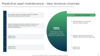 IoT Applications For Manufacturing Powerpoint Presentation Slides IoT CD V Informative Aesthatic