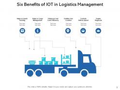 Iot benefits management location optimized operations predictive maintenance