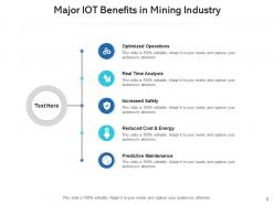 Iot benefits management location optimized operations predictive maintenance