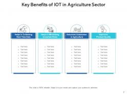 Iot benefits management location optimized operations predictive maintenance