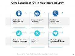 Iot benefits management location optimized operations predictive maintenance