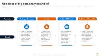 IOT Big Data Analytics Powerpoint Ppt Template Bundles Analytical Slides