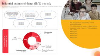 IoT Components For Manufacturing Powerpoint Presentation Slides Attractive Slides