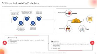 IoT Components For Manufacturing Powerpoint Presentation Slides Adaptable Slides