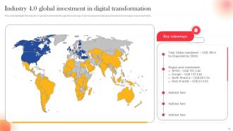 IoT Components For Manufacturing Powerpoint Presentation Slides Ideas Idea