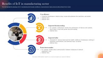 IoT Components For Manufacturing Powerpoint Presentation Slides Best Idea