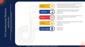 IoT Components For Manufacturing Powerpoint Presentation Slides Designed Idea