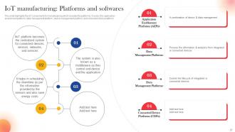 IoT Components For Manufacturing Powerpoint Presentation Slides Professional Idea