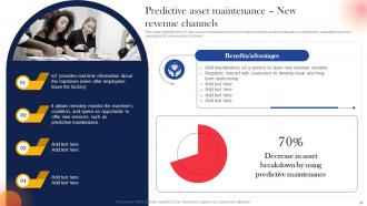 IoT Components For Manufacturing Powerpoint Presentation Slides Captivating Idea