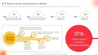 IoT Components For Manufacturing Powerpoint Presentation Slides Aesthatic Idea