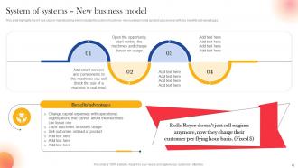 IoT Components For Manufacturing Powerpoint Presentation Slides Adaptable Idea