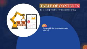 IoT Components For Manufacturing Powerpoint Presentation Slides Pre designed Idea