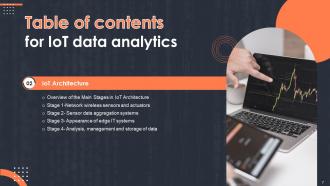 Iot Data Analytics Powerpoint Presentation Slides Attractive Customizable