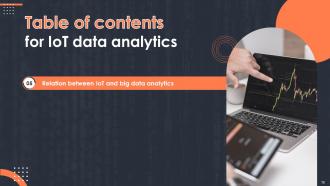 Iot Data Analytics Powerpoint Presentation Slides Images Compatible