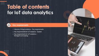 Iot Data Analytics Powerpoint Presentation Slides Designed Compatible