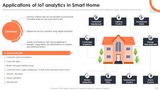 Iot Data Analytics Powerpoint Presentation Slides Appealing Compatible