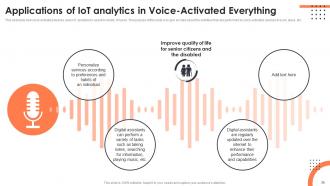 Iot Data Analytics Powerpoint Presentation Slides Informative Compatible