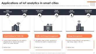 Iot Data Analytics Powerpoint Presentation Slides Multipurpose Compatible