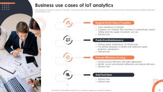 Iot Data Analytics Powerpoint Presentation Slides Idea Researched