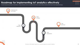 Iot Data Analytics Powerpoint Presentation Slides Impactful Researched