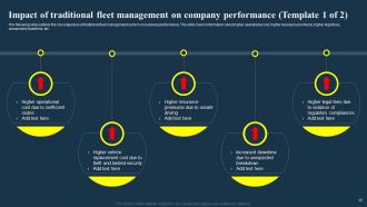 IoT Fleet Management Transforming Future Of Transportation IoT CD Powerpoint Presentation Slides Analytical Good