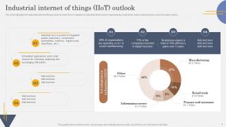 IoT In Manufacturing Industry Powerpoint Presentation Slides IoT CD V Graphical Unique