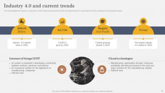 IoT In Manufacturing Industry Powerpoint Presentation Slides IoT CD V Idea Content Ready