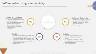 IoT In Manufacturing Industry Powerpoint Presentation Slides IoT CD V Researched Content Ready