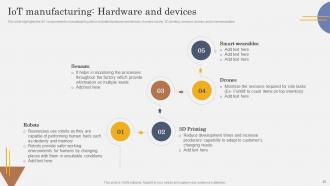 IoT In Manufacturing Industry Powerpoint Presentation Slides IoT CD V Designed Content Ready