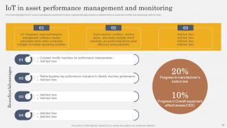 IoT In Manufacturing Industry Powerpoint Presentation Slides IoT CD V Attractive Content Ready