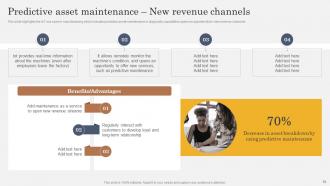 IoT In Manufacturing Industry Powerpoint Presentation Slides IoT CD V Aesthatic Content Ready