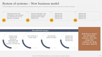 IoT In Manufacturing Industry Powerpoint Presentation Slides IoT CD V Pre-designed Content Ready