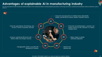 IoT In Manufacturing IT Powerpoint Presentation Slides Images Unique