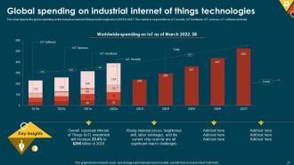 IoT In Manufacturing IT Powerpoint Presentation Slides Good Unique