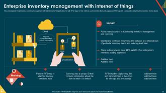 IoT In Manufacturing IT Powerpoint Presentation Slides Compatible Unique