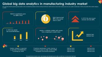 IoT In Manufacturing IT Powerpoint Presentation Slides Visual Unique