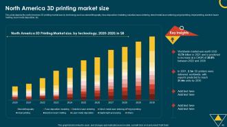 IoT In Manufacturing IT Powerpoint Presentation Slides Multipurpose Unique