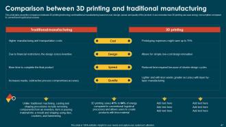 IoT In Manufacturing IT Powerpoint Presentation Slides Graphical Unique