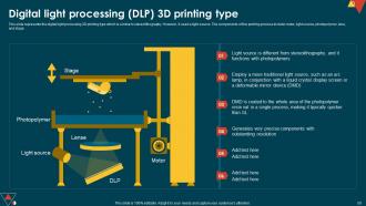 IoT In Manufacturing IT Powerpoint Presentation Slides Engaging Unique