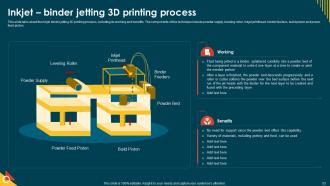 IoT In Manufacturing IT Powerpoint Presentation Slides Template Content Ready