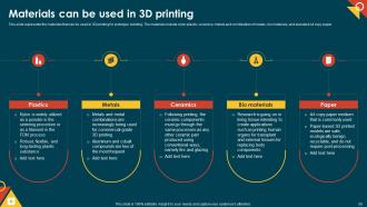 IoT In Manufacturing IT Powerpoint Presentation Slides Ideas Content Ready