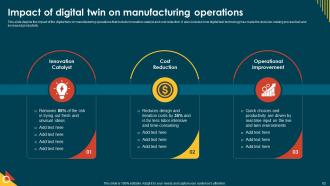 IoT In Manufacturing IT Powerpoint Presentation Slides Editable Content Ready