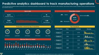 IoT In Manufacturing IT Powerpoint Presentation Slides Professionally Content Ready