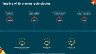 IoT In Manufacturing IT Powerpoint Presentation Slides Captivating Content Ready