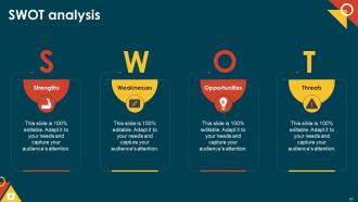 IoT In Manufacturing IT Powerpoint Presentation Slides Slides Editable