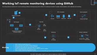 IoT Remote Asset Monitoring And Management Solutions Powerpoint Presentation Slides IoT CD Attractive Editable