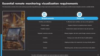 IoT Remote Asset Monitoring And Management Solutions Powerpoint Presentation Slides IoT CD Graphical Editable