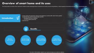 IoT Remote Asset Monitoring And Management Solutions Powerpoint Presentation Slides IoT CD Compatible Impactful